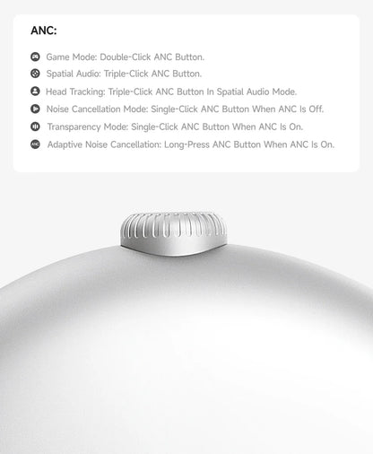 Auscultadores Sem Fios Picun F8MAX ANC com Cancelamento Ativo de Ruído Híbrido de 59dB, Áudio Espacial, Bluetooth 6.0, Over Ear, 180H