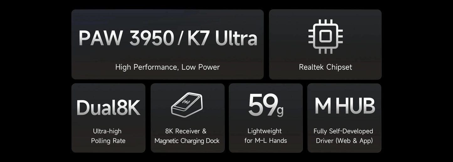 Mouse gaming wireless MCHOSE K7 Ultra PAW3950 con doppio polling rate 8K, leggero, dock di ricarica wireless magnetica, per esport e ufficio