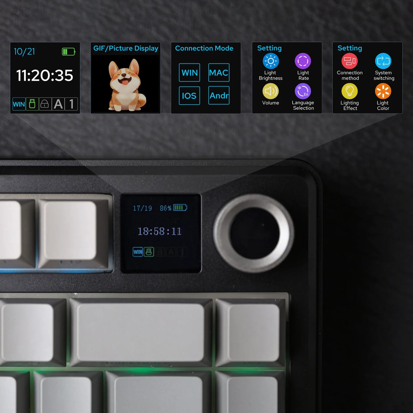 EPOMAKER X AULA F75 MAX kompakte mechanische Tastatur im 75-%-ANSI-Layout, kabelgebunden/Bluetooth/2.4GHz kabellos, mit TFT-Bildschirm und Drehregler