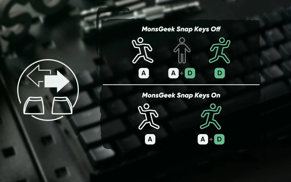 MONSGEEK FUN60 PRO&MAX HE Mechanische Tastatur mit Magnetschaltern, 60% kabellose Gaming-Tastatur, Rapid Trigger, 8K ARGB, Custom-Tastatur