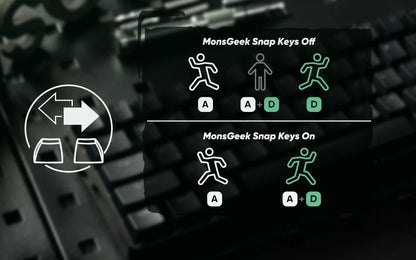 MONSGEEK FUN60 PRO&MAX HE Mechanische Tastatur mit Magnetschaltern, 60% kabellose Gaming-Tastatur, Rapid Trigger, 8K ARGB, Custom-Tastatur