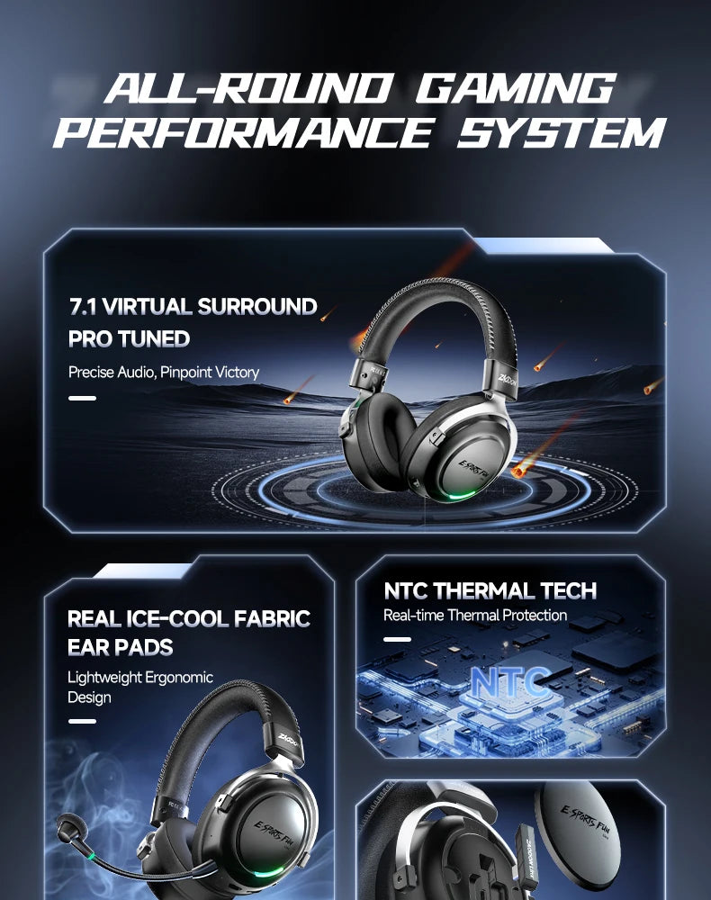 HaaYot Professional Wireless Gaming Bluetooth 6.0 Headset, 7.1 Virtual Surround Sound, Low Latency 15ms for PC, PS5, Mobile, Switch