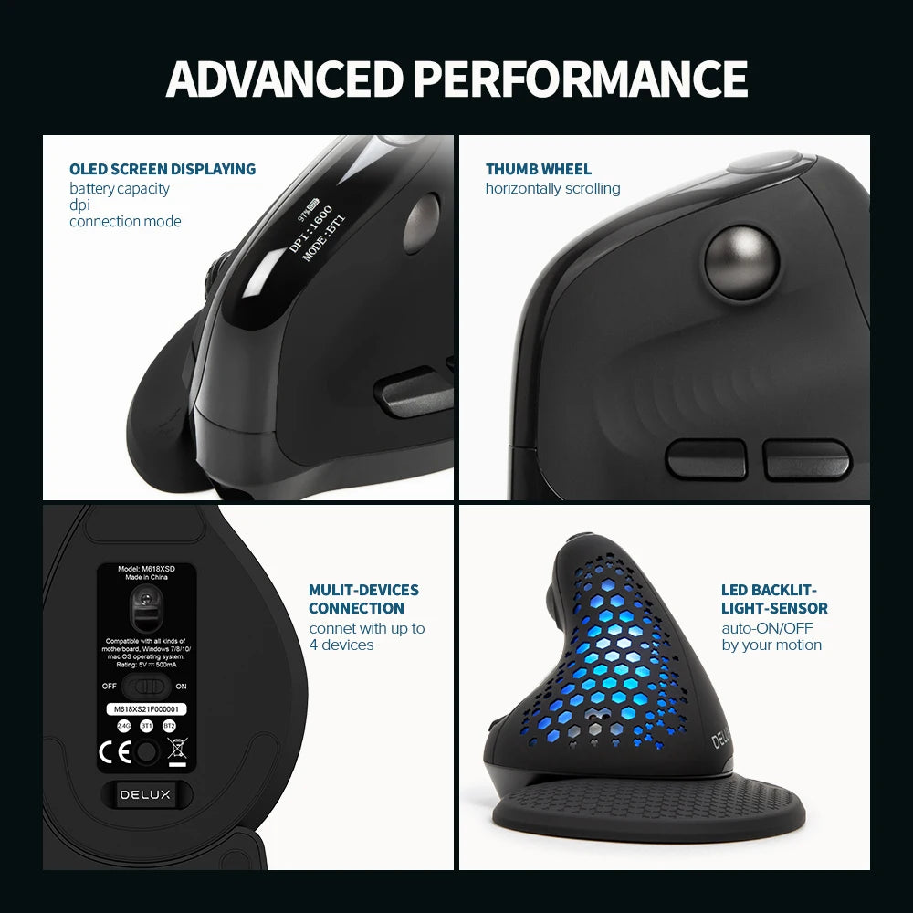 Rato Vertical Ergonómico Delux M618XSD Seeker com Ecrã OLED 4000DPI, Recarregável, 1000mA e Tampa Traseira Amovível para Computador