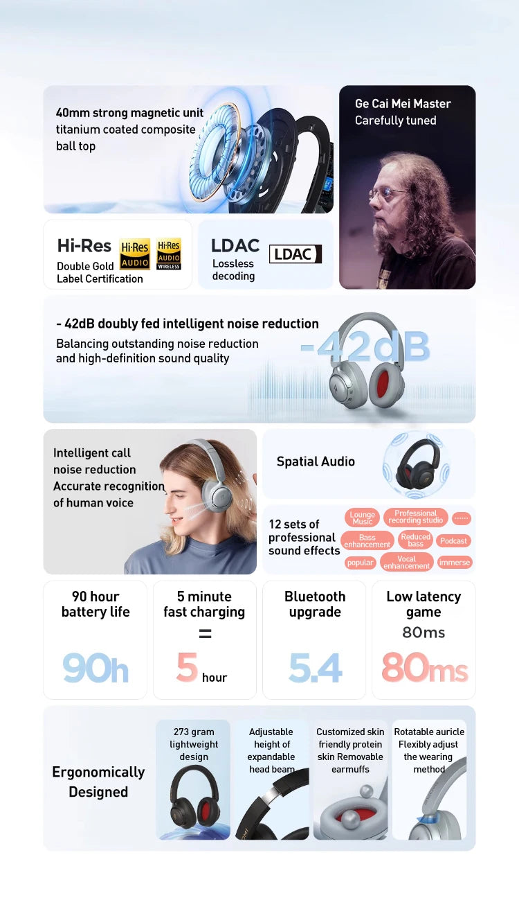 Auriculares inalámbricos Bluetooth con cancelación de ruido 1MORE SonoFlow S, ANC de 42dB, audio Hi-Res, autonomía de 90H, diseño supraaural