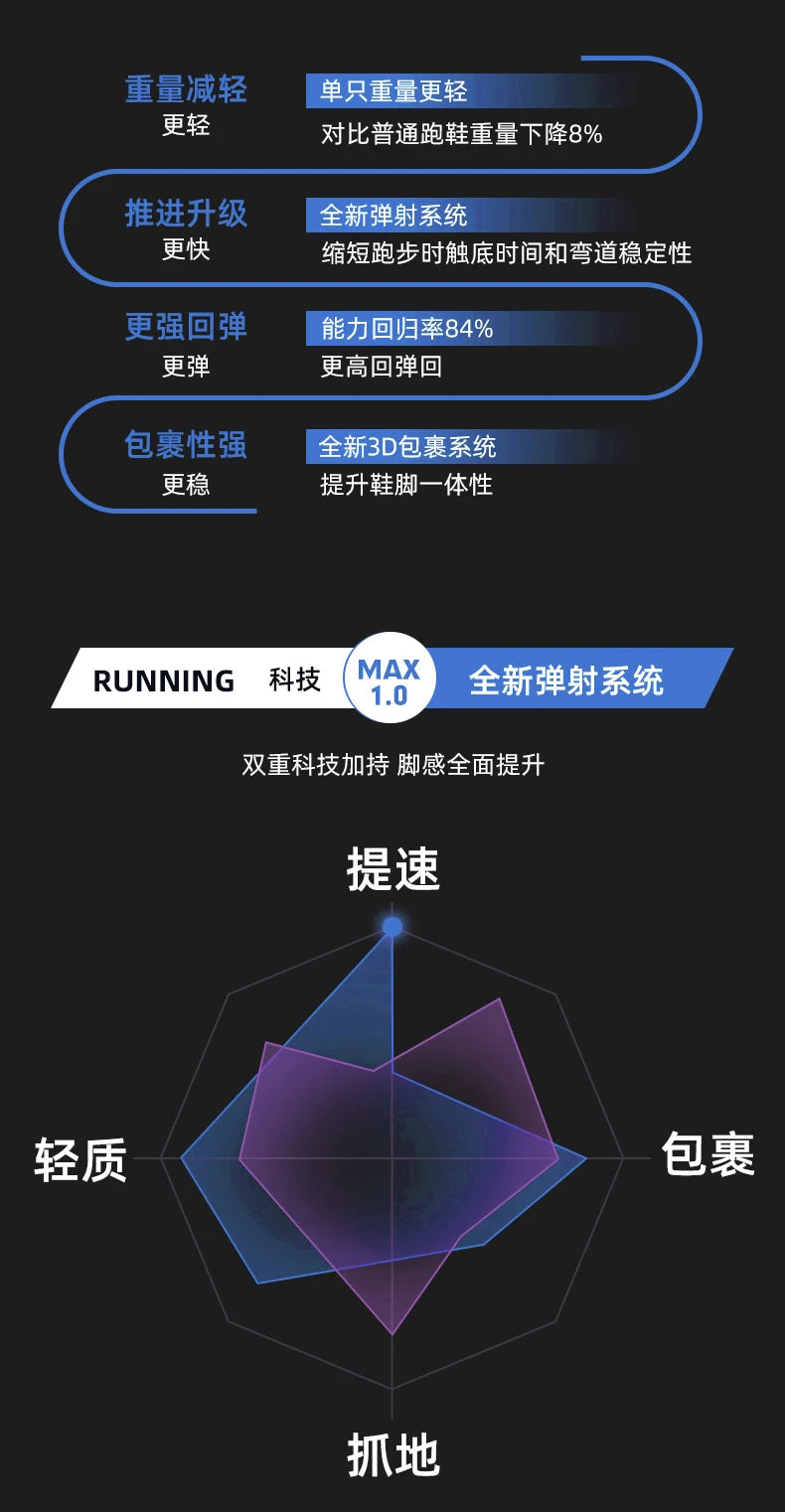 Running Shoes Carbon Plate Specialty Marathon Men's Sports Breathable Lightweight Women's Comfortable Athletic Non-slip Sneakers
