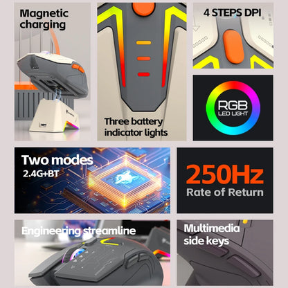 Rato XUNSVFOX H2 sem fios Bluetooth de modo duplo, iluminação RGB, para portátil, gaming e escritório, com carregamento magnético