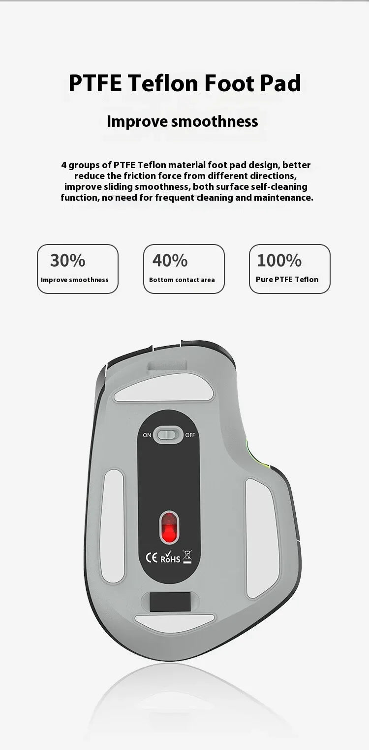 Acer Omr225 Gamer Mouse 3mode Bluetooth Wireless Mouse Dual Scroll Ergonomic Mouse Custom Programming Gaming Mice Office Mouses