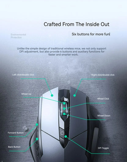 Inphic F1 2.4G Bluetooth Wireless Mouse Office Silent Mouse Rechargeable 6 Efficient Buttons Gaming Mouse For Laptop Tablet PC