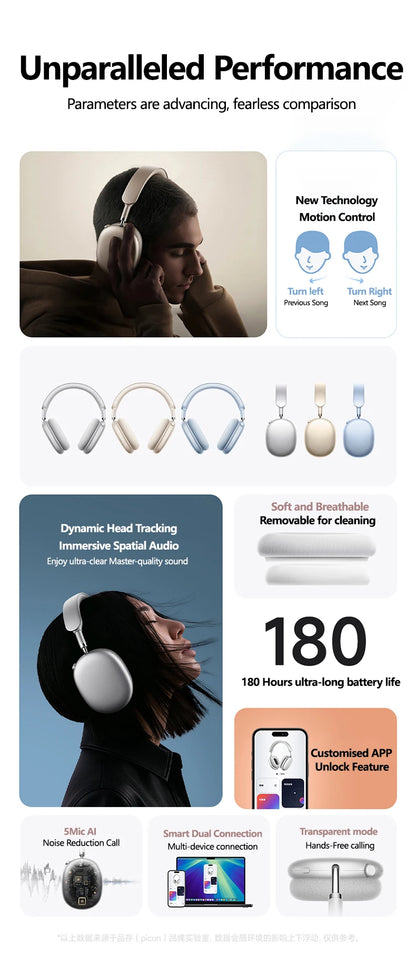 Auscultadores Sem Fios Picun F8MAX ANC com Cancelamento Ativo de Ruído Híbrido de 59dB, Áudio Espacial, Bluetooth 6.0, Over Ear, 180H