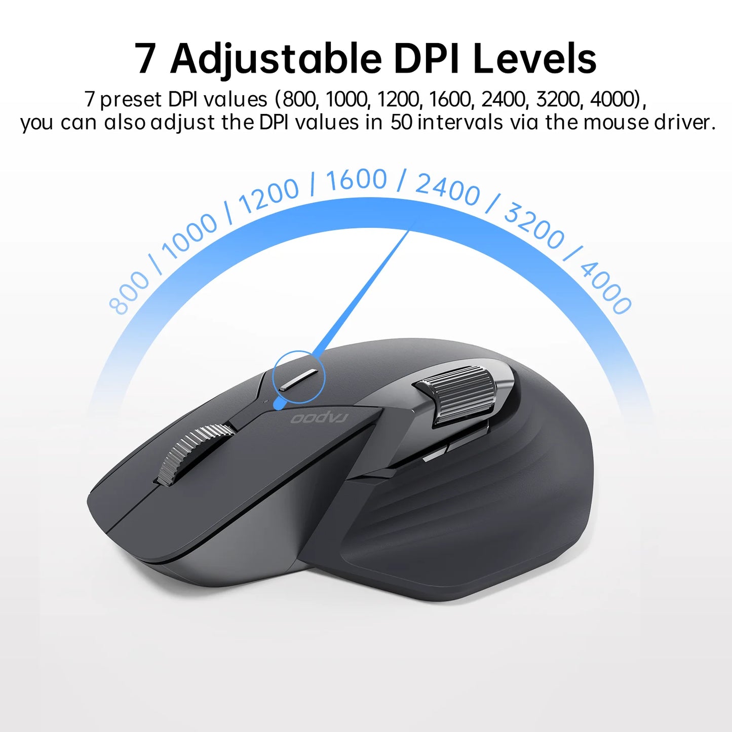 Rato Sem Fios Recarregável Multimodo Rapoo MT760L/MT760M Ergonómico 4000 DPI com Suporte até 4 Dispositivos Bluetooth