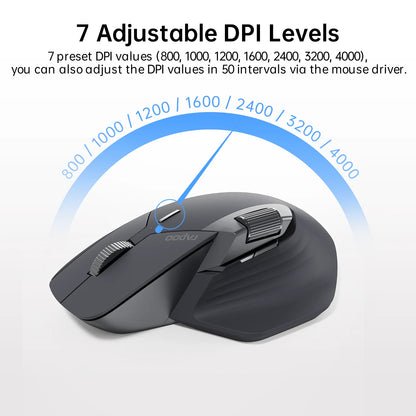 Rato Sem Fios Recarregável Multimodo Rapoo MT760L/MT760M, Ergonómico, 4000 DPI, Suporte para Até 4 Dispositivos, Rato Bluetooth
