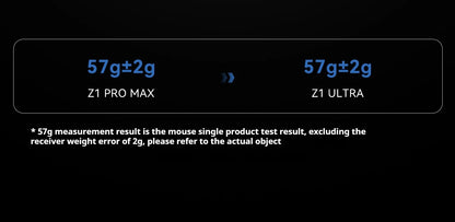 Rato Gaming Sem Fios ATK Z1 Pro Max Ultra com Pé Personalizado, PAW3950 Ultra Smart Speed Wireless, Taxa de Polling 8k e Baixa Latência de 0.39ms