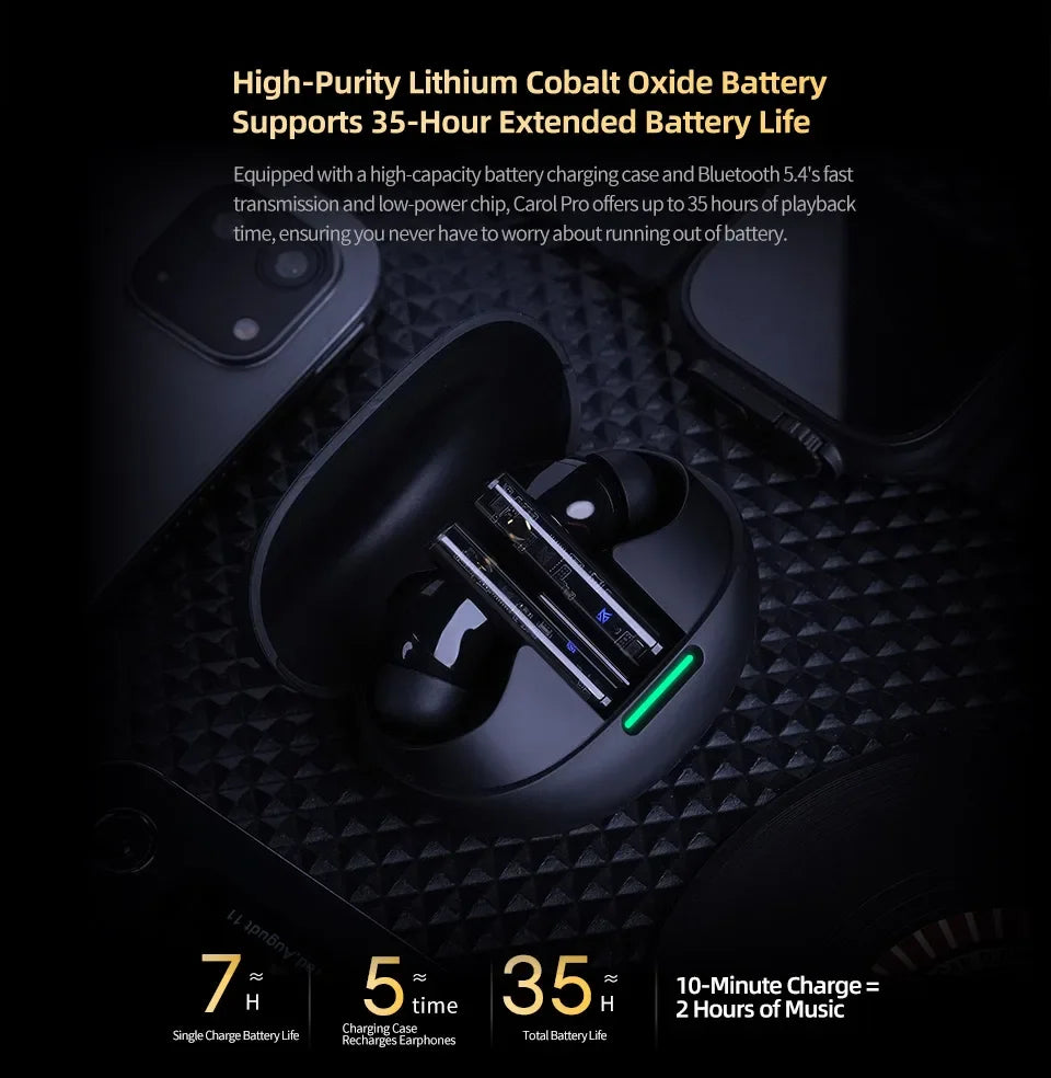 KZ Carol Pro TWS Bluetooth 5.4 Earphone 6 MIC Active Noise Canceling True Wireless In-Ear Earbuds HiFi Game Music Headphone