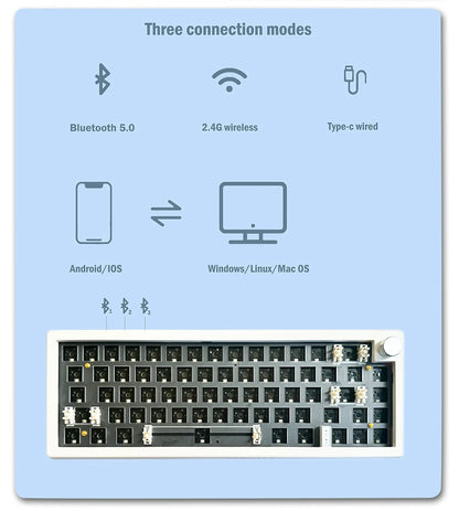 GMK67 Mechanical Keyboard KIT Bluetooth 5.0/2.4G kabelloses/kabelgebundenes Gaming-Keyboard mit Gasket-Mount – anpassbares Keyboard-Kit