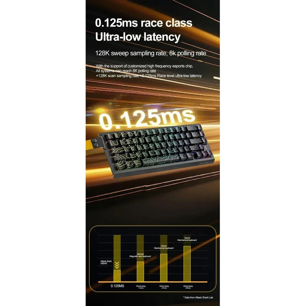 Attack Shark X68 HE Gaming Keyboard Magnetic Mechanical Wired for Pro Gaming 0.01mm Rapid Trigger 8000Hz 128K Rate