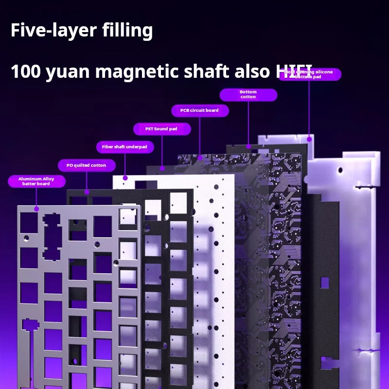 AULA HERO 68 HE Gaming-Mechanische Tastatur Magnetische Achse RT Kabelgebunden RGB-Beleuchtung 8K Polling-Rate Seitenbeschriftung