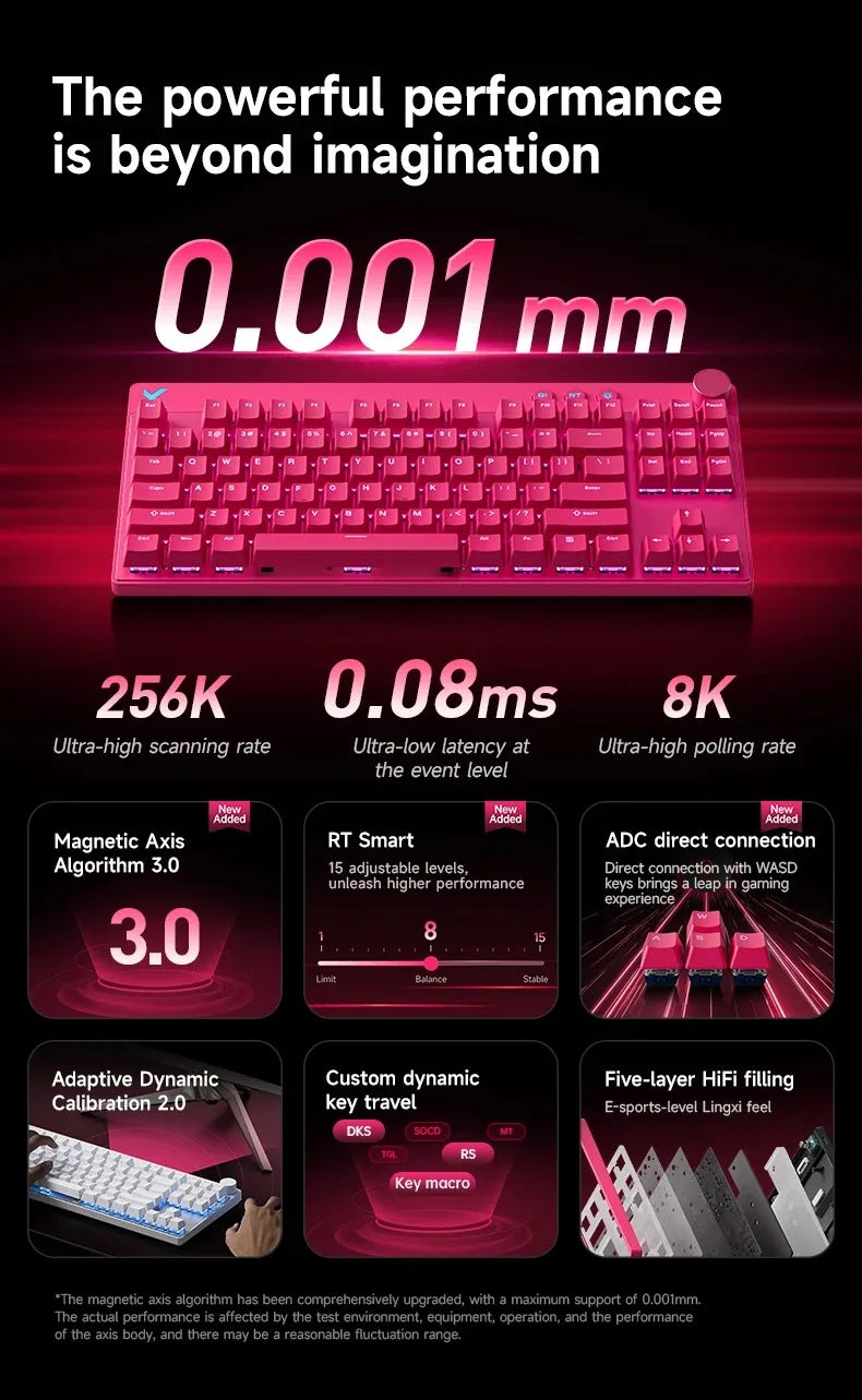 MCHOSE Mix 87 Magnetic Axis Cable E-sports Mechanical Keyboard 8K+256K Esport 0.08ms Customized Game Mount Taishan Axis GT