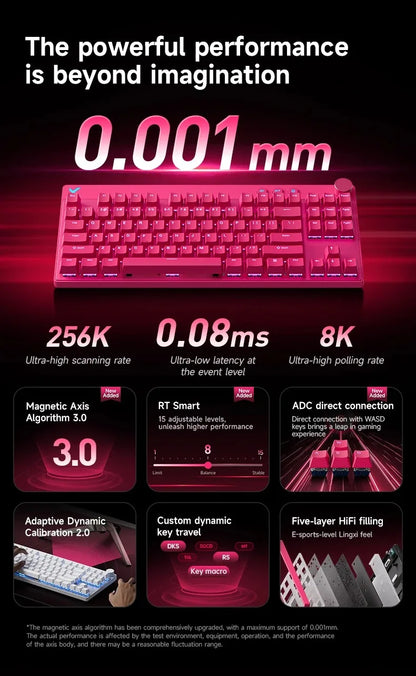 MCHOSE Mix 87 Magnetic Axis Cable E-sports Mechanical Keyboard 8K+256K Esport 0.08ms Customized Game Mount Taishan Axis GT