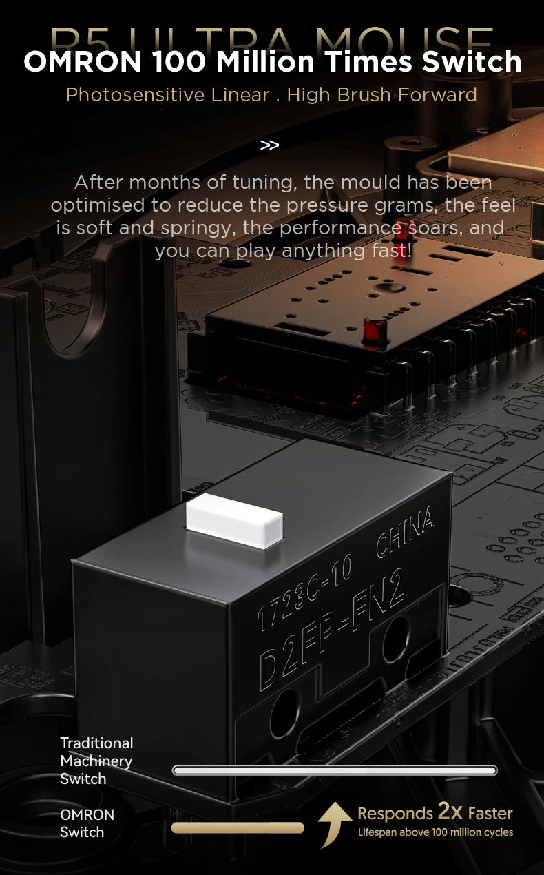 ATTACK SHARK R5 ULTRA Kabellose Gaming-Maus – 8K Polling, PAW3950MAX-Sensor, 42,000 DPI, ultraleicht aus Carbonfaser für Pro-Esport