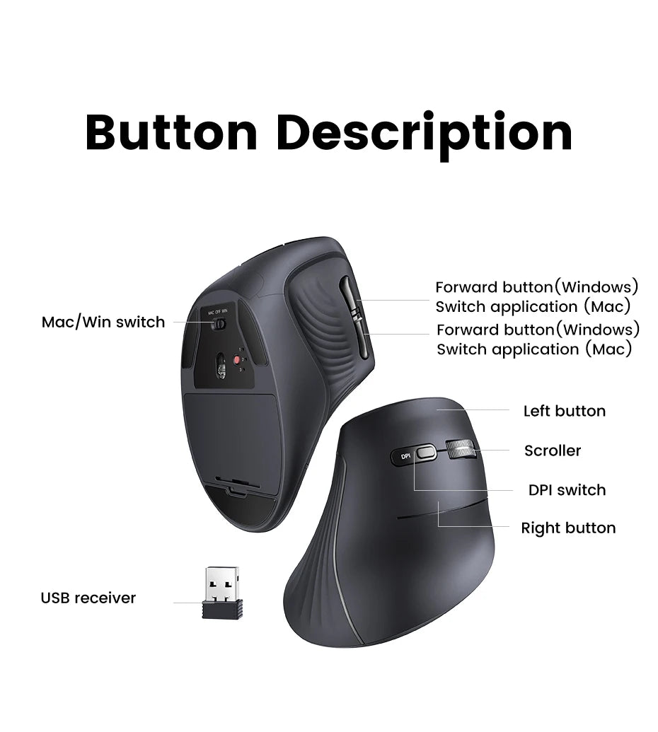 Mouse wireless Bluetooth 5.0 2.4G ergonomico 4000DPI con 6 pulsanti silenziosi per MacBook, tablet, laptop e computer PC