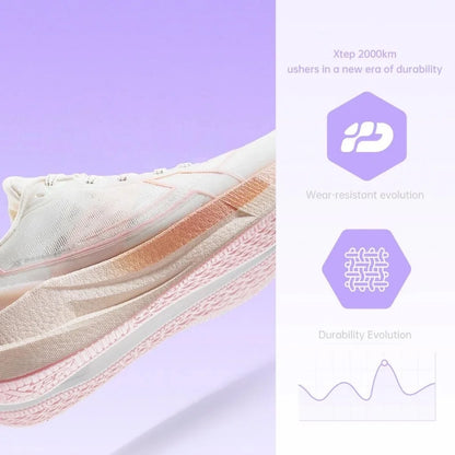 Xtep 2000km 5.0 Jogging Running Shoes for Women Cushion Fashion Color Durable Resistant Elasticity Sole Sneakers 874118110024