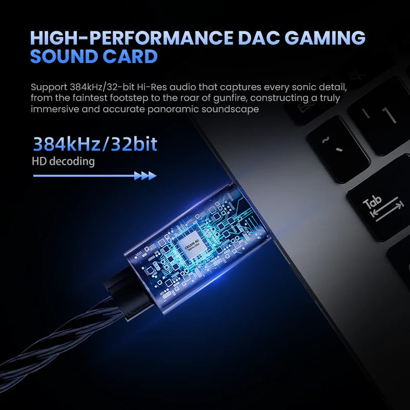 EPZ G10 kabelgebundene HiFi-Gaming-Ohrhörer – Type-C & 3.5mm In-Ear-Monitor-Kopfhörer mit DAC, Geräuschisolierung, abnehmbarem Kabel & Mikrofon