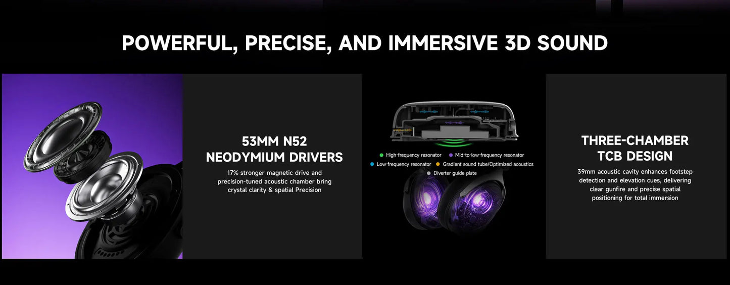 Cuffie gaming AKKO Verge S9 con microfono – Driver da 53mm, Bluetooth wireless quad-mode 5.3, audio surround 7.1, cuffie gaming professionali per FPS