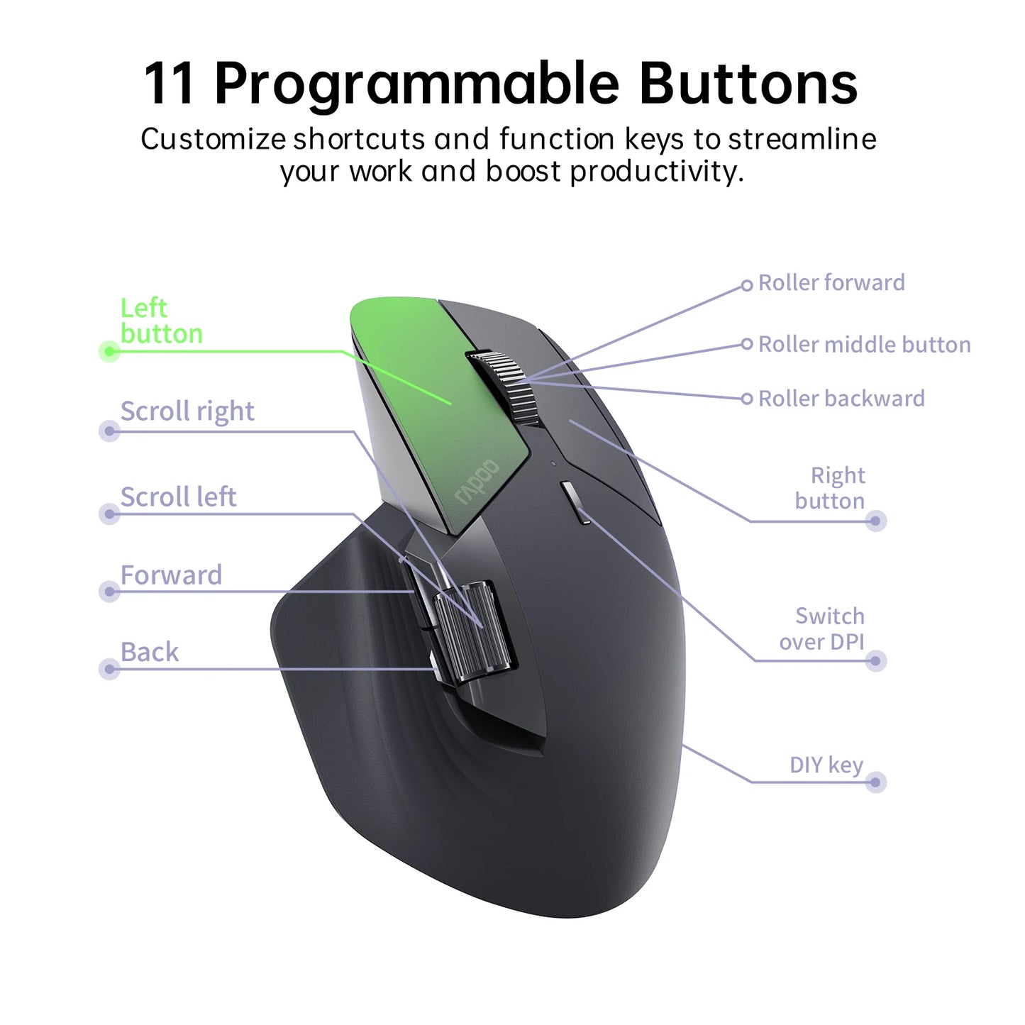 Rato Sem Fios Recarregável Multimodo Rapoo MT760L/MT760M Ergonómico 4000 DPI com Suporte até 4 Dispositivos Bluetooth