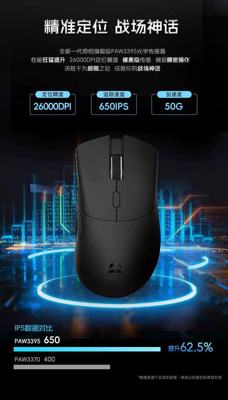 Metaphyuni Metapanda P1 Pro Max Wireless Gaming Mouse PAW3395 Sensor, Lightweight 2.4GHz Ergonomic Wireless Gaming Mouse for PC & Esports