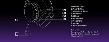 Cuffie gaming AKKO Verge S9 con microfono – Driver da 53mm, Bluetooth wireless quad-mode 5.3, audio surround 7.1, cuffie gaming professionali per FPS