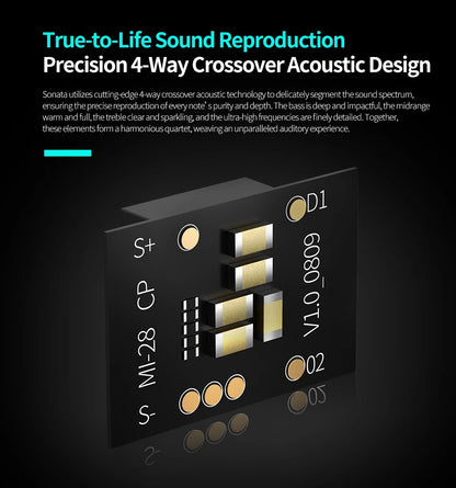 KZ Sonata 28BA Units Upgraded HIFI Headphones On-ear tunable balanced armature unit Wired gaming headphones