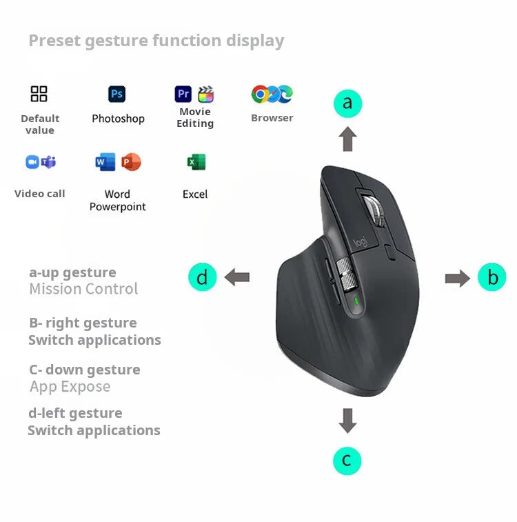 Logitech MX Master 3S kabellose Bluetooth-Maus Business Office Softtone-Maus ergonomische Business-Office-Maus