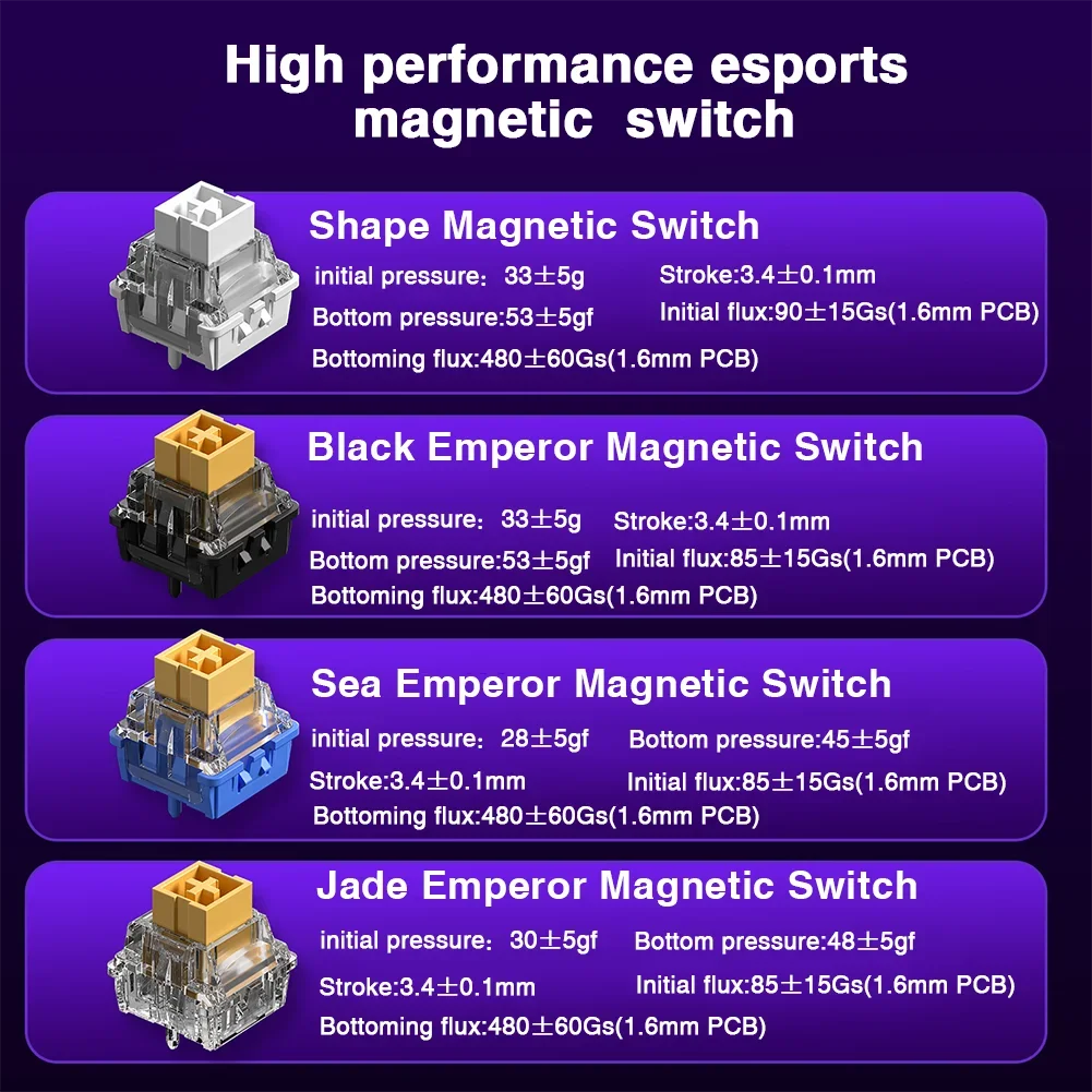 AULA HERO 68HE Magnet-Switch-Tastatur RGB Gaming Mechanische Tastatur Rapid Trigger 8K Return Kabelgebundene Esports Custom-Tastatur