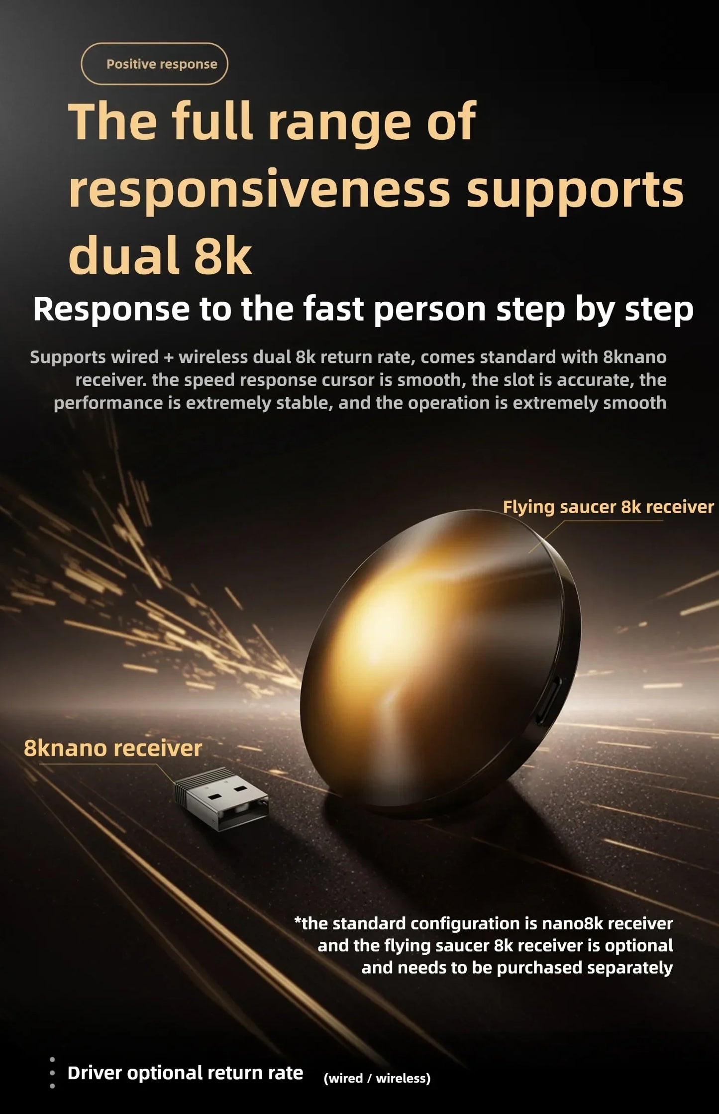 Mouse gaming esports VGN Dragonfly F2 ProMax/Ultra 42000DPI 0.125ms per CS:GO, latenza cablata/wireless Dual 8K, 3 modalità, PAW3395/3950