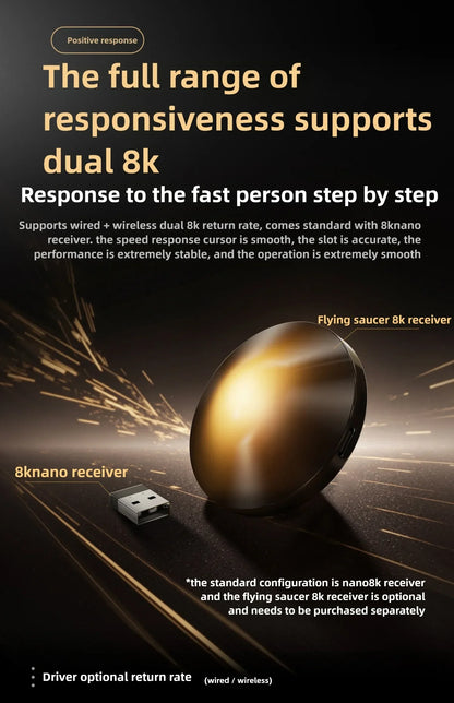 Mouse gaming esports VGN Dragonfly F2 ProMax/Ultra 42000DPI 0.125ms per CS:GO, latenza cablata/wireless Dual 8K, 3 modalità, PAW3395/3950