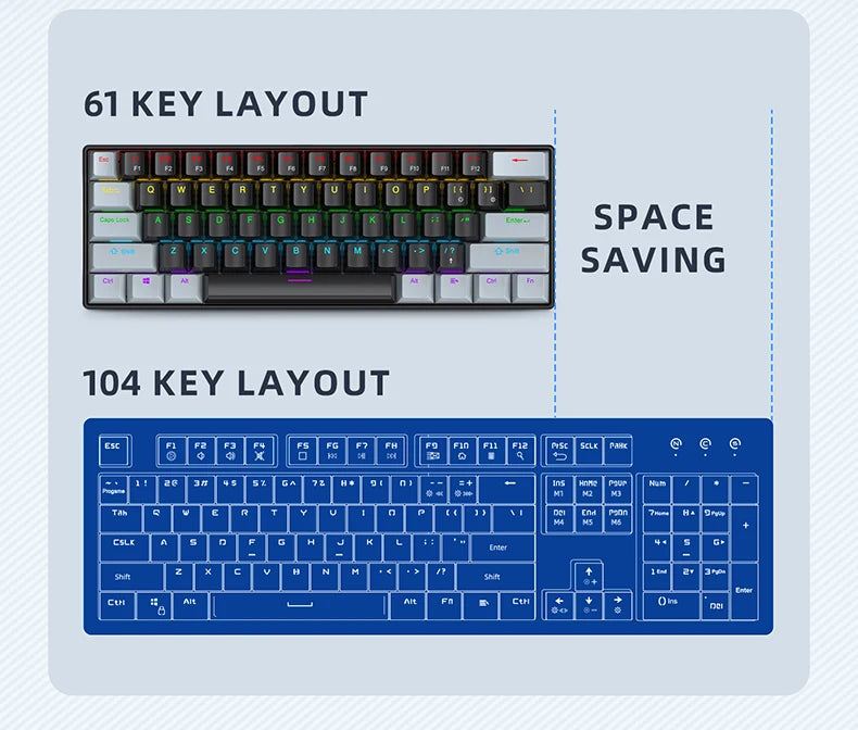 APAYADO K61 60% Μίνι Ενσύρματο Μηχανικό Πληκτρολόγιο Gaming Phantom RGB, 61 Πλήκτρα, Κόκκινοι/Μπλε Διακόπτες, Εργονομικό, Φορητό για PC/Laptop