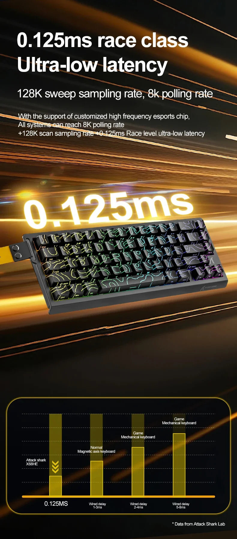 X68HE ATTACK SHARK Magnetic Gaming Keyboard Mechanical Wired for Pro Gaming 0.01mm Rapid Trigger 8000Hz SOCD/Rs 0.125ms 128K Rate