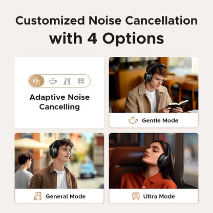 UGREEN Studio Pro Wireless Bluetooth ANC Headphones 48dB Noise Cancelling Over Ear Hi-Res LDAC 120H Playtime Headset
