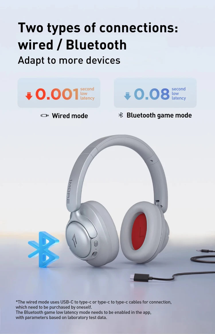 Auriculares inalámbricos Bluetooth con cancelación de ruido 1MORE SonoFlow S, ANC de 42dB, audio Hi-Res, autonomía de 90H, diseño supraaural