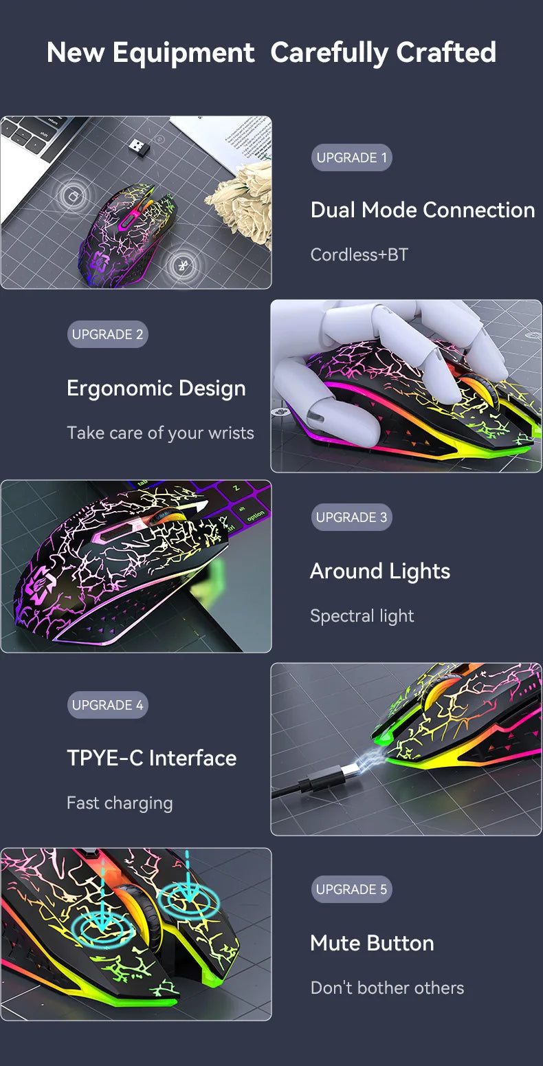 Ratón inalámbrico Bluetooth 2.4GHz recargable con retroiluminación RGB, 1600 DPI, diseño ergonómico, ratón gaming para PC, portátil y Macbook