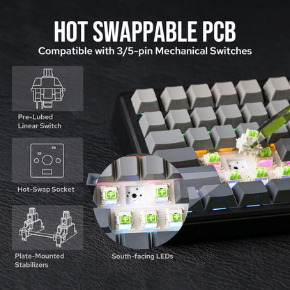 EPOMAKER X AULA F75 MAX kompakte mechanische Tastatur im 75-%-ANSI-Layout, kabelgebunden/Bluetooth/2.4GHz kabellos, mit TFT-Bildschirm und Drehregler