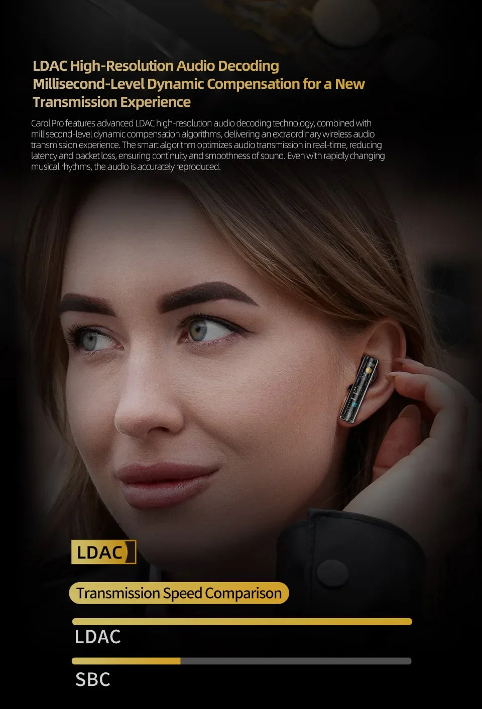 KZ Carol Pro TWS Bluetooth 5.4 Earphone 6 MIC Active Noise Canceling True Wireless In-Ear Earbuds HiFi Game Music Headphone
