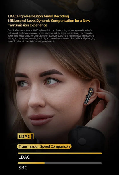 KZ Carol Pro TWS Bluetooth 5.4 Earphone 6 MIC Active Noise Canceling True Wireless In-Ear Earbuds HiFi Game Music Headphone