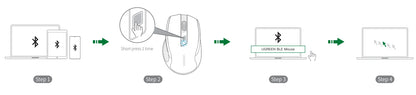 UGREEN kabellose Maus Bluetooth 5.0, ergonomische Maus 4000DPI mit 6 leisen Tasten, für MacBook, Tablet, Laptops, Computer, PC, 2.4G-Maus