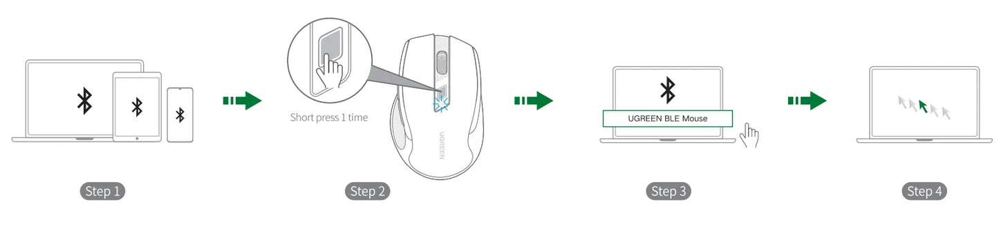 Ratón inalámbrico UGREEN Bluetooth 5.0 ergonómico 4000DPI con 6 botones silenciosos para MacBook, tabletas, portátiles, ordenador PC y conexión 2.4G