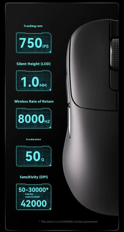 Ratón gaming inalámbrico Ajazz AJ179 APEX con base con pantalla a color, Bluetooth, PAW3395, batería de 400mAh, frecuencia de actualización de 8000Hz