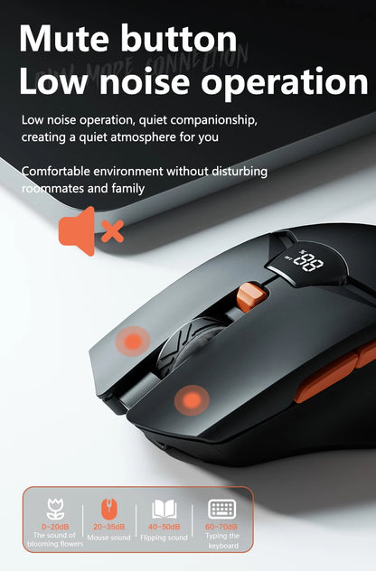 Rato Gaming Sem Fios Warvank SX01 com Ecrã Inteligente, Ajuste DPI de 6 Velocidades, Bateria Recarregável de 600mAh e Bluetooth Silencioso para Escritório