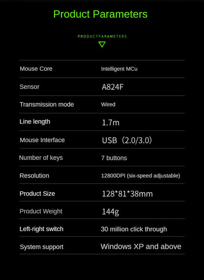 Hot Selling Mechanical Wired Gaming Mouse 9 Keys Macro Definition 12800DPI RGB Backlit Gaming Computer Mouse for Laptop Desktop