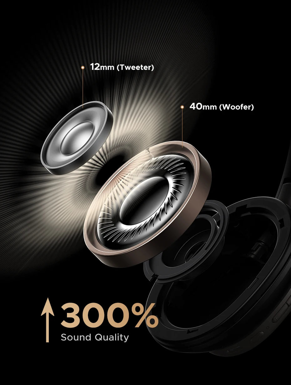 Cuffie wireless UGREEN Studio Pro ANC 48dB – Cuffie over-ear Bluetooth 6.0 Hi-Res LDAC con 120H di autonomia