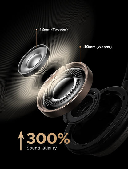 Cuffie wireless UGREEN Studio Pro ANC 48dB – Cuffie over-ear Bluetooth 6.0 Hi-Res LDAC con 120H di autonomia